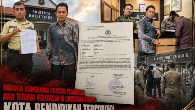 Kota Pendidikan Tercoreng? Dugaan Pengeroyokan, Intimidasi, dan Pengancaman di Lingkungan Kampus Diminta Diusut Tanpa Pandang Bulu
