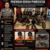 Kapolres Dharmasraya Pastikan Polisi Hadir untuk Warga, Kasat Reskrim AKP Andri Ungkap Dua Kasus