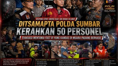 Mentawai Fast 01 Berhasil Menepi, Respons Cepat Ditsamapta Polda Sumbar Dipuji