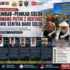 Polda Sumbar–Pemkab Solok Bersinergi, Dua Hektare Bawang Putih Jadi Embrio Sentra Baru