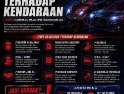 Tim Resmob Polda Sumbar Gencarkan Edukasi Cegah Kejahatan Kendaraan, Warga Apresiasi Langkah Polri