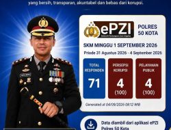 71 Responden Beri Penilaian, AKBP Syaiful Wachid Bawa Polres 50 Kota Menuju Zona Integritas