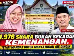 1976 Suara untuk EPG, Syafni Nola Putri Titipkan Harapan Besar untuk Nagari Aie Dingin